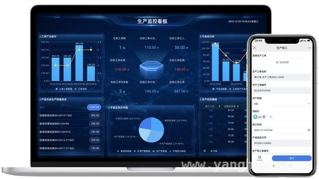 生产小工单落地指南，提升企业生产效率，告别生产进度模糊，生产小工单来助力