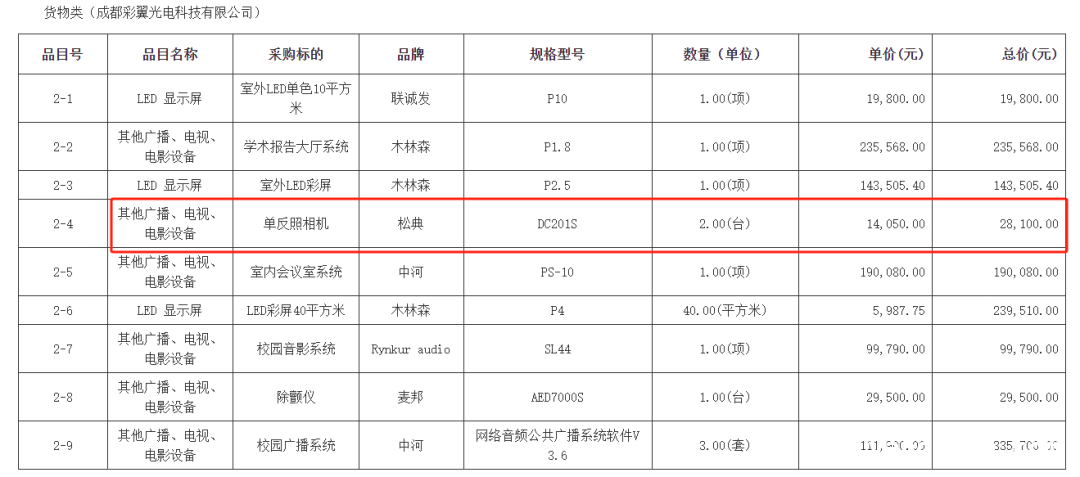 石棉学校采购事件：失误引发的网络争议