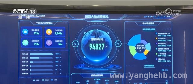 北京智算布局：推动产业升级与经济发展