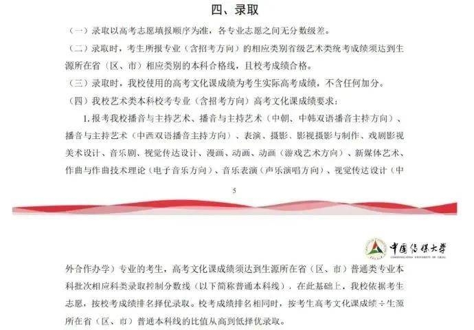 被擦妆5次艺考生：中传校考告捷，高考挑战待启！