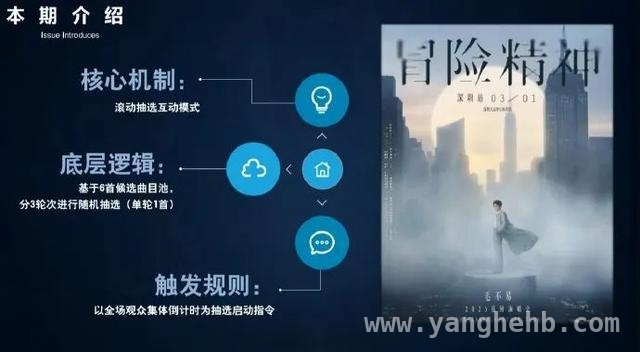 毛不易宁波等五地演唱会官宣，粉丝翘首以盼！ 毛不易“冒险精神”演唱会宁波等站官宣，网友期待值拉满！