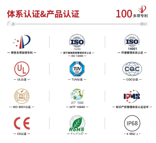 解锁凌科电气M12系列电缆组件的五大魅力，凌科电气M12电缆组件：工业连接的创新先锋