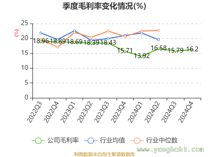飞乐音响财务剖析：指标、资产与股东的新动态 聚焦飞乐音响：2024年财务指标与股东结构变化