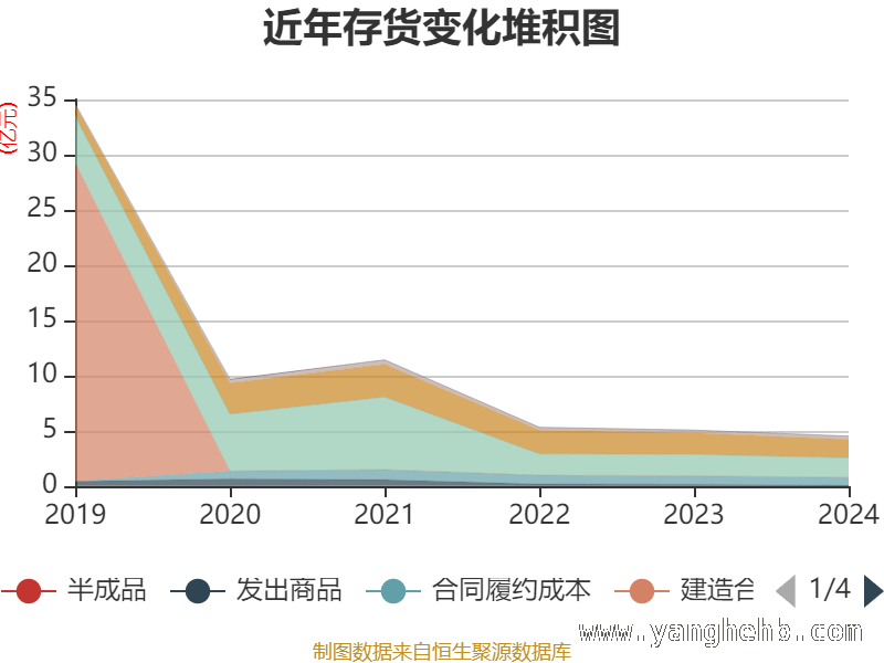 飞乐音响财务剖析：指标、资产与股东的新动态 聚焦飞乐音响：2024年财务指标与股东结构变化