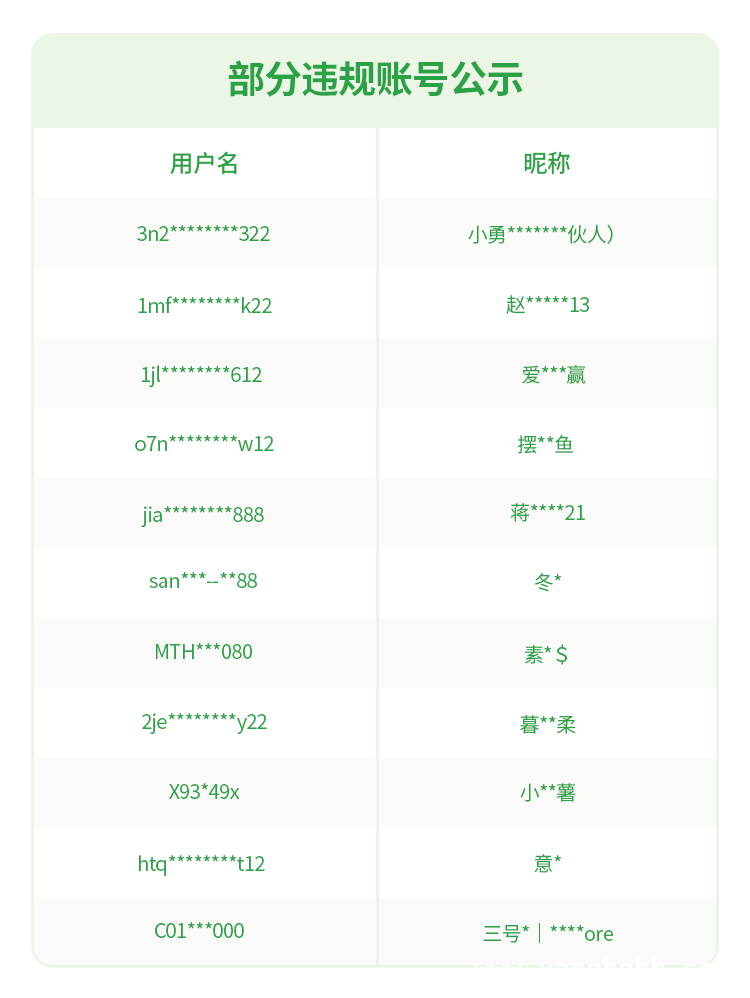 微信抖音齐出手，严打非法荐股诈骗！ 远离非法金融活动，多平台和监管局在行动