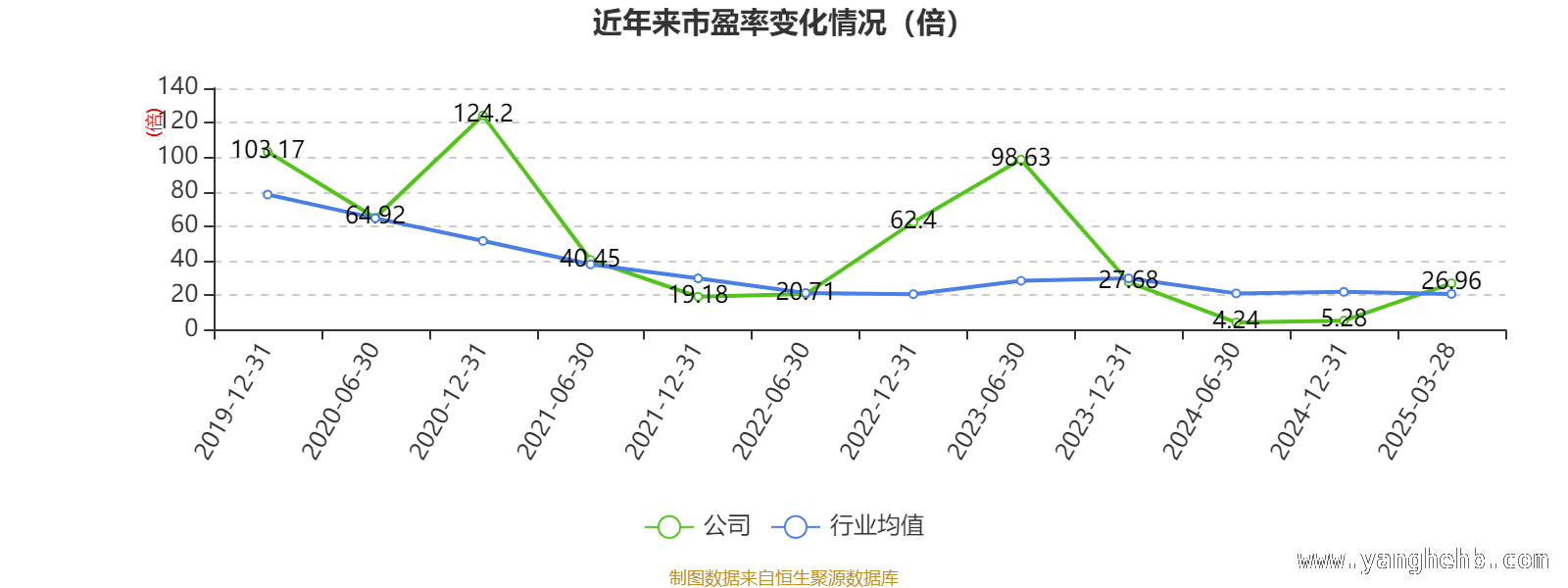 凤竹纺织财务全景：多维度指标下的企业画像