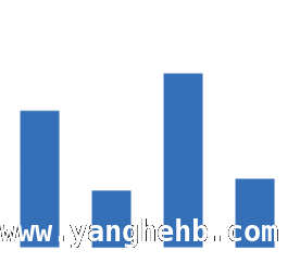 呼和浩特：借“双碳”与“东数西算”东风，成绿色算力新高地 天赋异禀的呼和浩特，以绿电算力书写数字经济新篇章