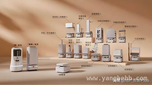 从酒店送物机器人到全球智能体市场第一，云迹科技的上市之路，云迹科技赴港上市：机器人服务智能体的新征程