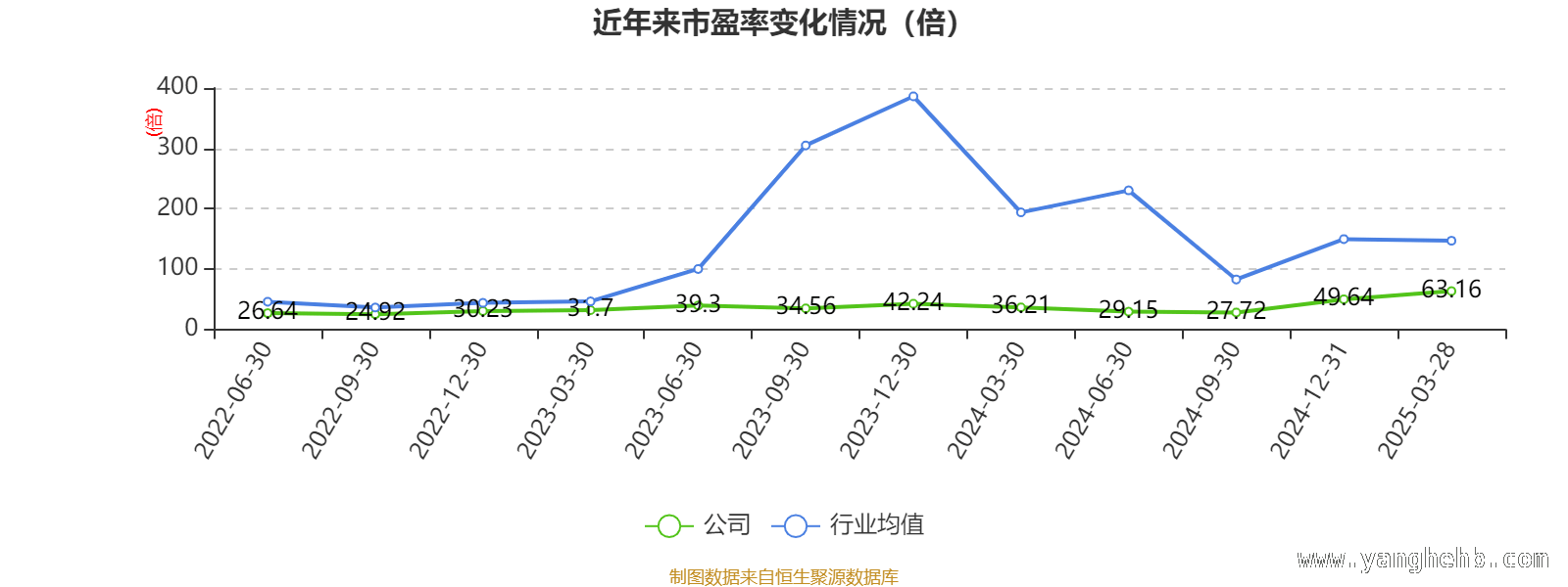 高倍市盈率的福莱新材，经营与负债情况大揭秘，福莱新材经营扫描：财务指标与业务发展面面观