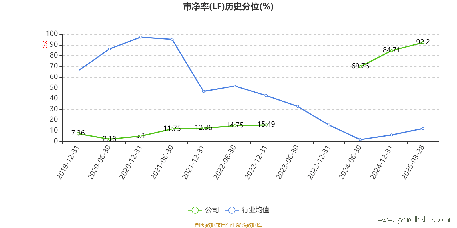 ST明诚2024年财报揭秘：资产、股东与质押情况 ST明诚财务数据剖析：多指标呈现复杂态势