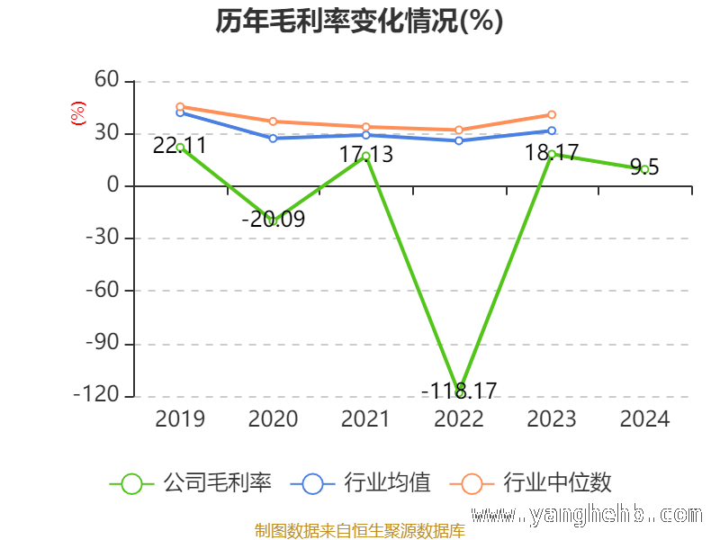 ST明诚2024年财报揭秘：资产、股东与质押情况 ST明诚财务数据剖析：多指标呈现复杂态势
