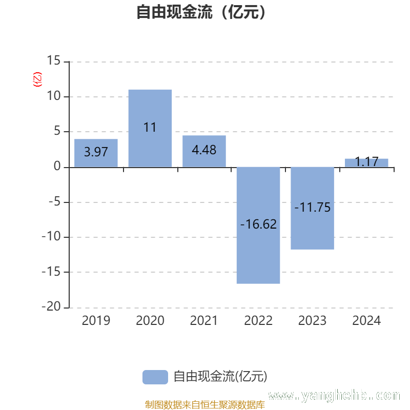 ST明诚2024年财报揭秘：资产、股东与质押情况 ST明诚财务数据剖析：多指标呈现复杂态势