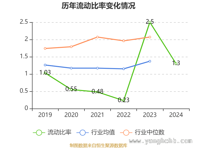 ST明诚2024年财报揭秘：资产、股东与质押情况 ST明诚财务数据剖析：多指标呈现复杂态势