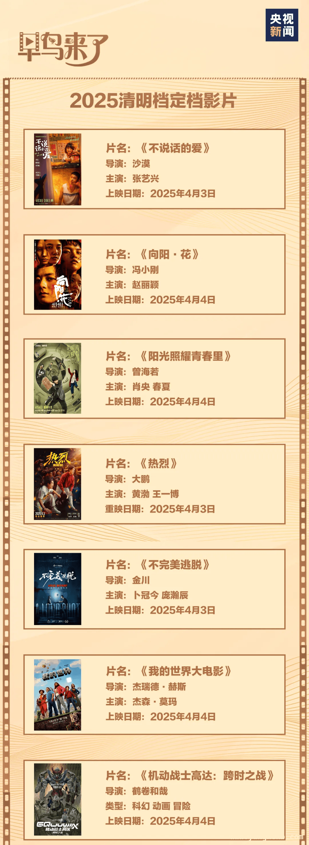 哪吒系列破200亿，清明五一档电影能否再掀热潮？ 哪吒引领电影热，清明五一“小档期”大活力来袭！