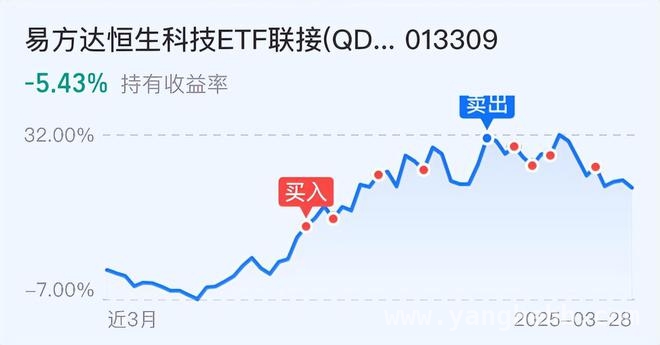 新能源、美股、黄金……周末财经热点全解析，A股下周走向如何？，黄金再创新高，A股调整期何时结束？大龙给出投资建议