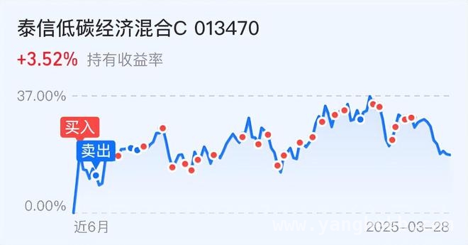 新能源、美股、黄金……周末财经热点全解析，A股下周走向如何？，黄金再创新高，A股调整期何时结束？大龙给出投资建议