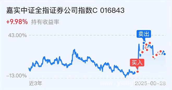 新能源、美股、黄金……周末财经热点全解析，A股下周走向如何？，黄金再创新高，A股调整期何时结束？大龙给出投资建议