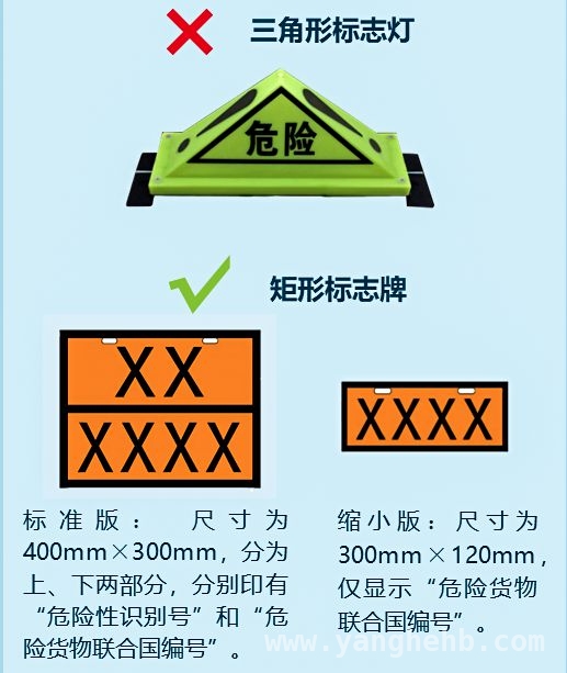 4月新规上线，这些内容不容错过