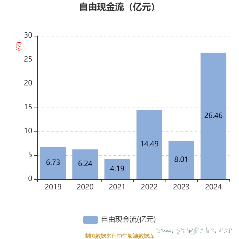 达仁堂资产大变局，市场走向何方？