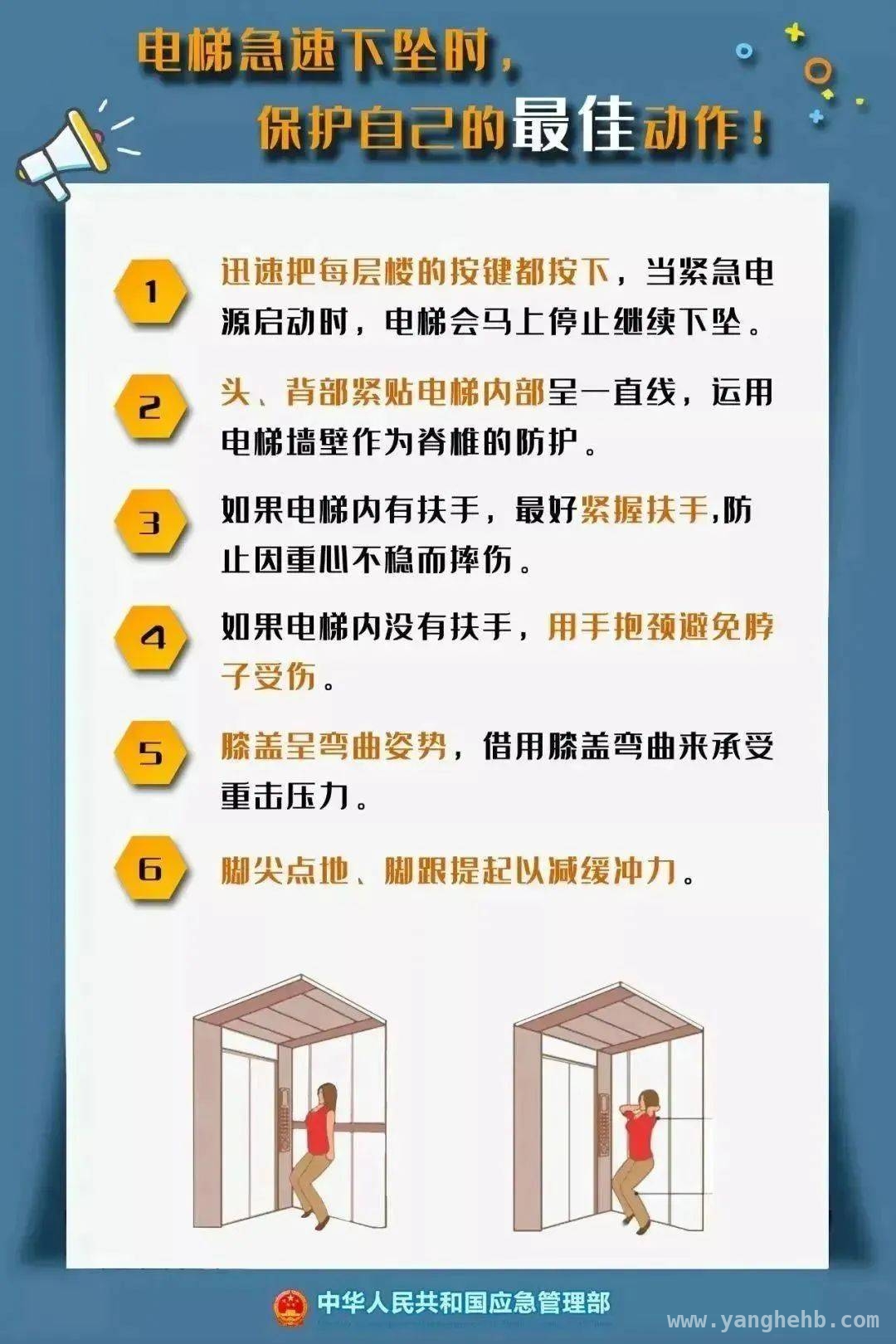 商场男孩手卡电梯，消防紧急救援！，从男孩手卡电梯看电梯乘坐安全