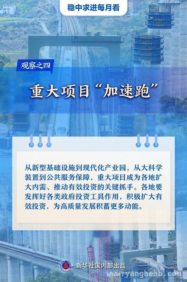 3月经济图景：春耕、消费、民企与项目共绘发展新篇，3月经济脉动：春耕忙、消费旺、民企新、项目快