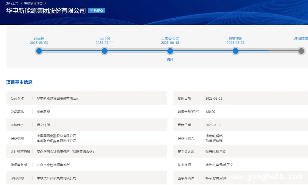 电力央企新能源业务独立上市，为绿色发展注入新动力，电力央企新能源业务独立上市成新风尚，华电新能等引领潮流