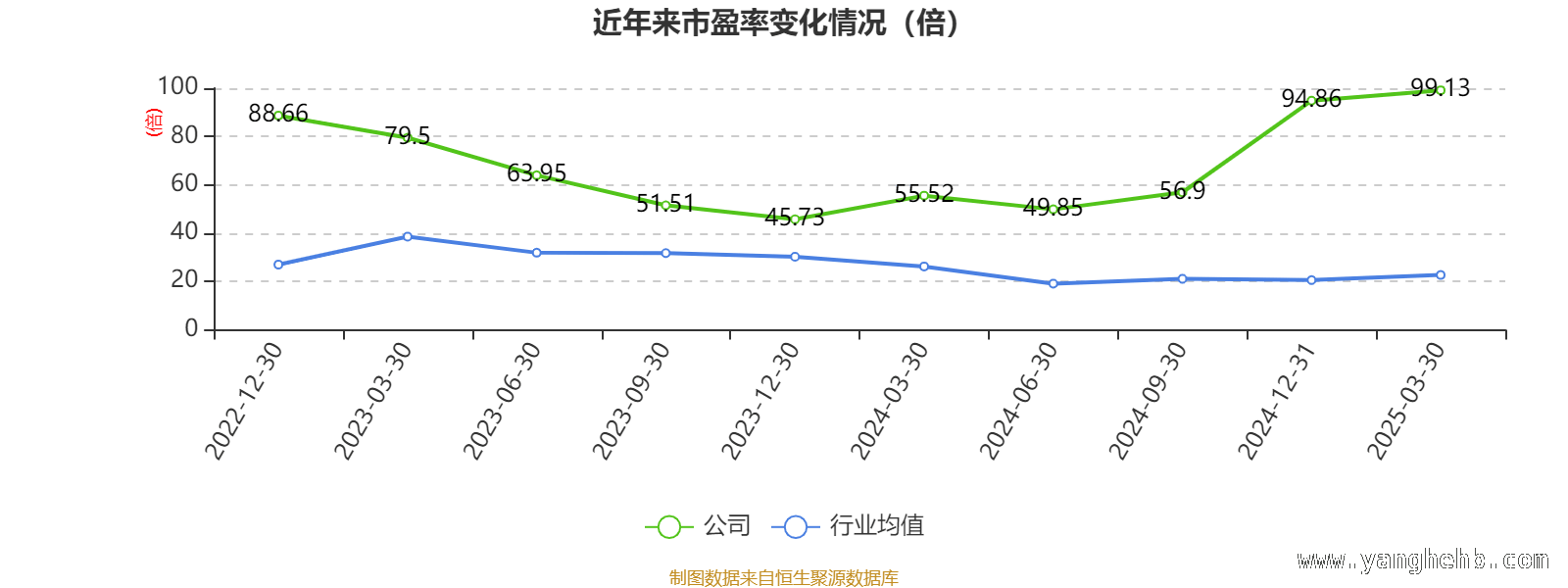 三未信安多项指标揭秘：投资价值几何？，三未信安2024年财报大起底：资产、研发与股东全解析