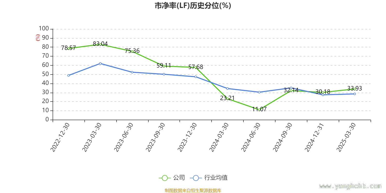 三未信安多项指标揭秘：投资价值几何？，三未信安2024年财报大起底：资产、研发与股东全解析