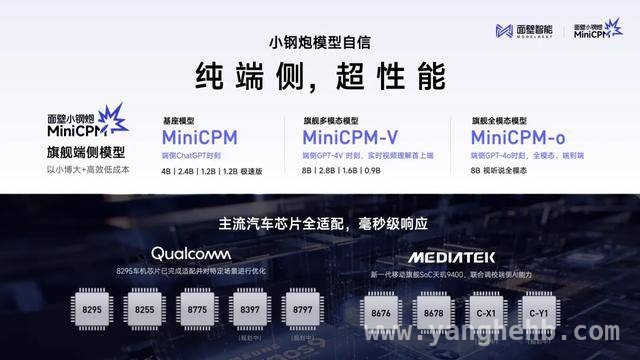 揭秘“面壁小钢炮”：端侧模型的实力与潜力，“面壁小钢炮”：端侧AI领域的超级黑马