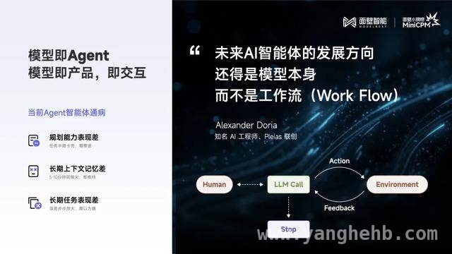 揭秘“面壁小钢炮”：端侧模型的实力与潜力，“面壁小钢炮”：端侧AI领域的超级黑马