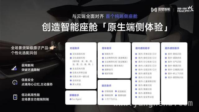 揭秘“面壁小钢炮”：端侧模型的实力与潜力，“面壁小钢炮”：端侧AI领域的超级黑马