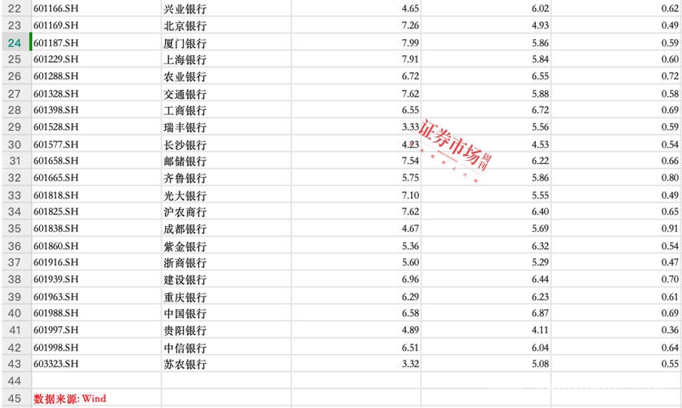 “中特估”下的牛市新局，银行股潜力几何？，政策助力国企估值修复，银行股开启牛市征程