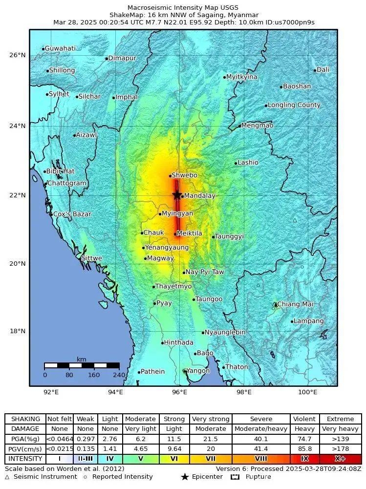 7.9级！缅甸地震引发关注，震后自救误区你知道几个？
