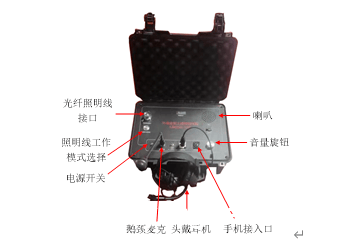 突破通信瓶颈！救援内外场通信系统大揭秘，解决救援通信难题，救援内外场通信系统显神通