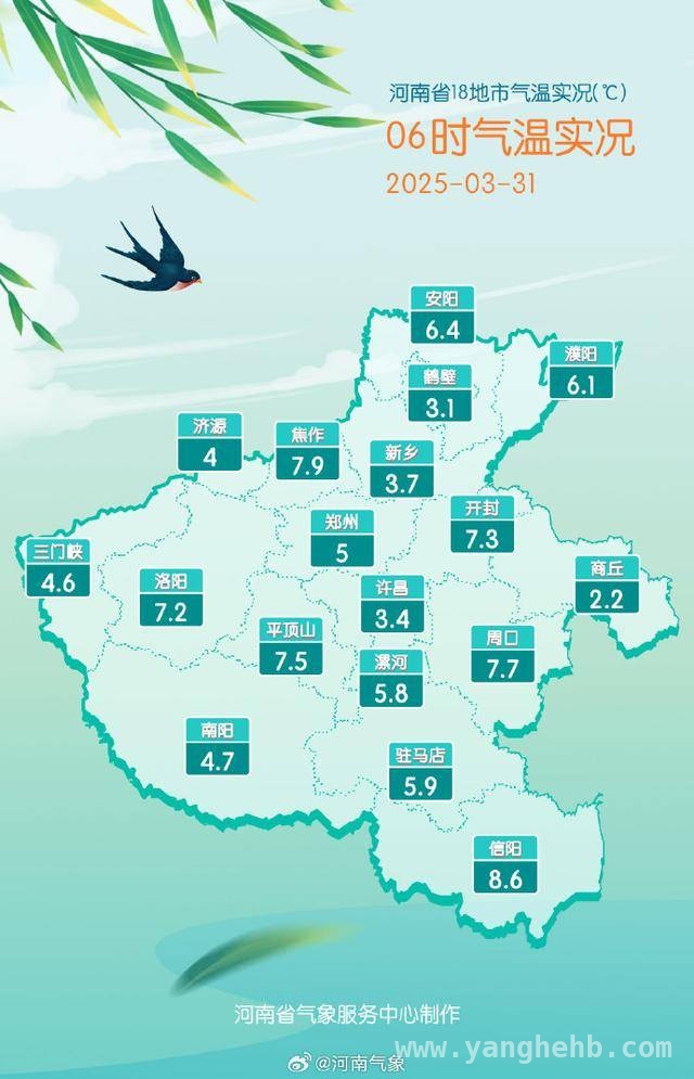 聚焦河南：未来几天天气走势大揭秘 郑州及全省天气最新预报来袭
