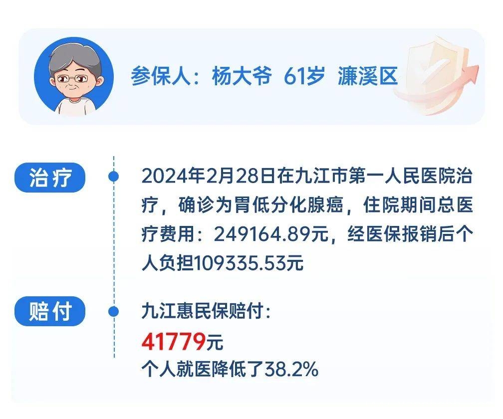 别错过！“九江惠民保”为健康护航
