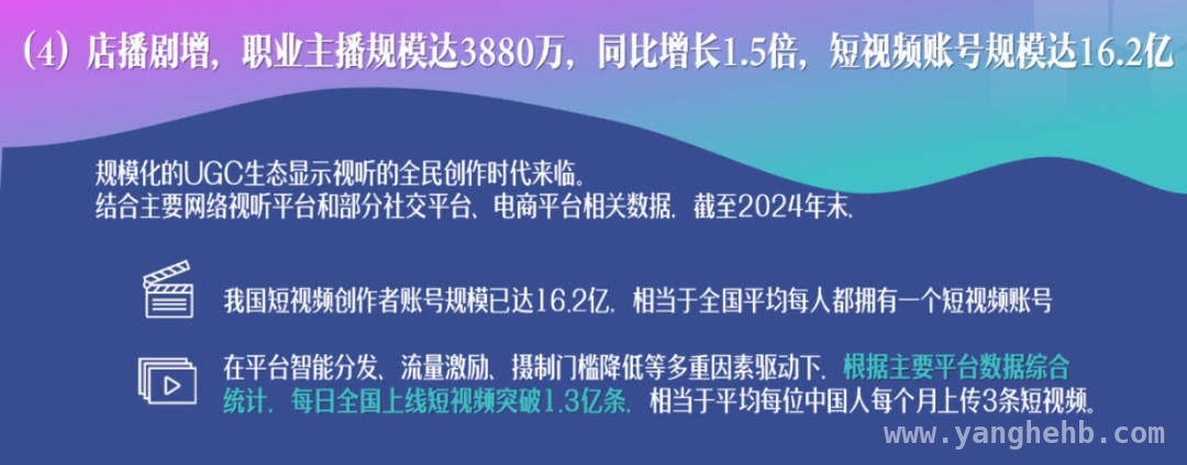网络直播高质量发展论坛：技术、产业与出海新机遇 网络直播新态势：激发传统行业潜力，引领多元融合发展