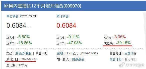 财通基金：从“定增王”到业绩困境，路在何方？