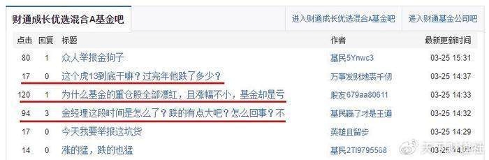 财通基金：从“定增王”到业绩困境，路在何方？