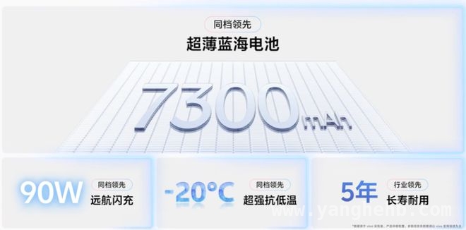 vivo Y300 Pro：续航王者来袭，性能颜值双在线！