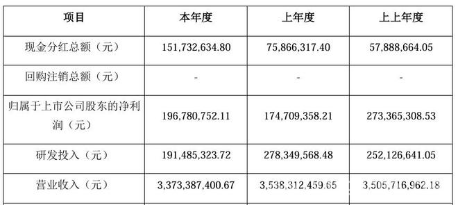 “A股最年轻董事长”拟遭重罚，金城医药业绩与转型成谜，赵叶青“接棒”14年，金城医药在危机与转型中徘徊