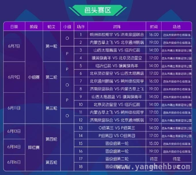 70队齐聚中冠，今年升级名额竞争白热化！，2025中冠联赛赛制大调整，谁能突出重围？