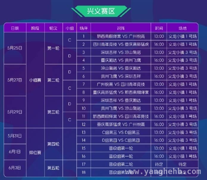 70队齐聚中冠，今年升级名额竞争白热化！，2025中冠联赛赛制大调整，谁能突出重围？
