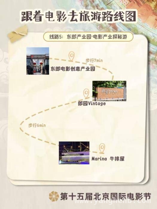 北影节期间，12条电影路线带你春游，感受电影与美景的碰撞 第十五届北京国际电影节，12条电影主题游线路不容错过