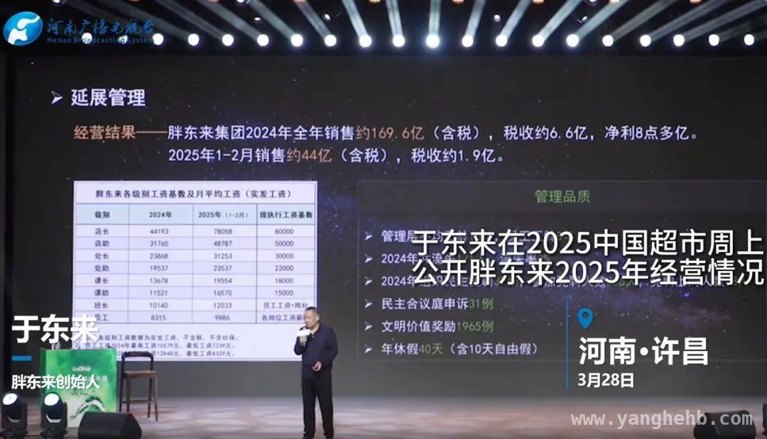 胖东来：高薪资+优福利，员工离职率低到惊人！