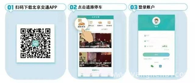 缓解停车难题！前兵马街和前门西大街新增 40 个电子收费车位 西城区再添 40 个电子收费车位，停车缴费指南请查收