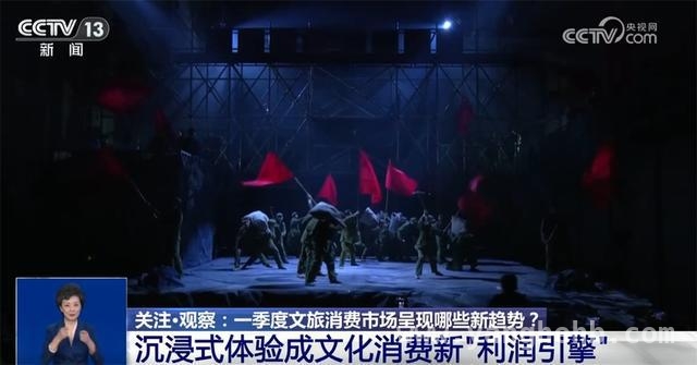 一季度文旅：演出、电影与特色产业共绘消费蓝图，2025 一季度：文旅消费市场新趋势大揭秘