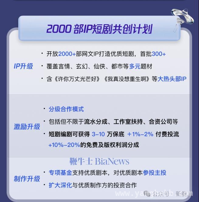 阅文2000部网文IP开放，精品短剧创作盛宴来袭 阅文短剧：盘活IP资源，打造精品短剧新生态