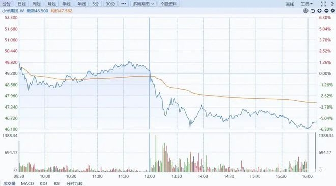 小米SU7事故引发热议，雷军何时发声？，高速惊魂：小米SU7事故背后的谜团待解