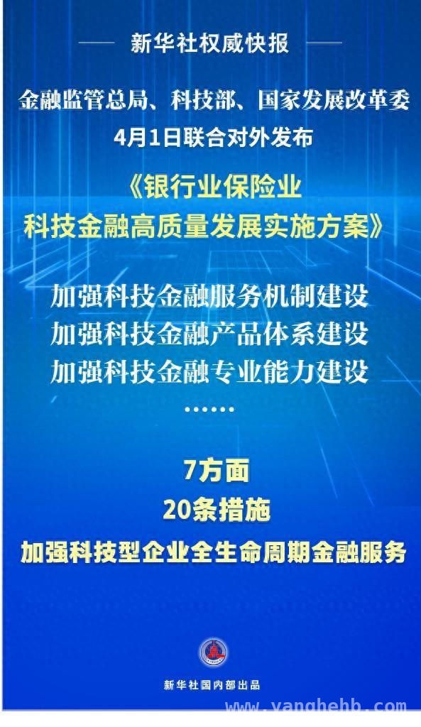 三部门联合出击，助力科技金融多维度建设 4月1日大动作！三部门推动银行业保险业科技金融高质量发展